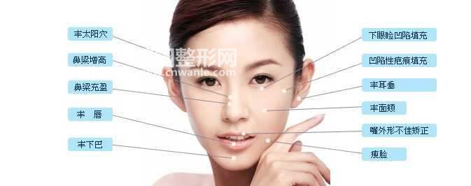 玻尿酸有哪些作用與功效?<a href='/tag_zhushe169.html'>注射</a>玻尿酸后如何護(hù)理?