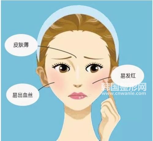 彩光嫩膚多久看到效果 7-15天見效一個(gè)月后最好