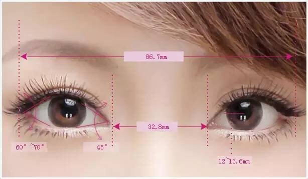 O3c完美整形-全國(guó)韓式<a href='/tag_zhengxingmeirong8.html'>整形美容</a>醫(yī)院在線咨詢(xún)平臺(tái)