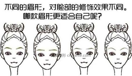 錦州半永久紋眉