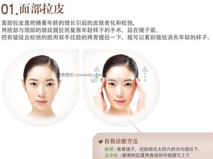電波<a href='/tag_lapishoushu4.html'>拉皮手術(shù)</a>第二次做還會有效果嗎？