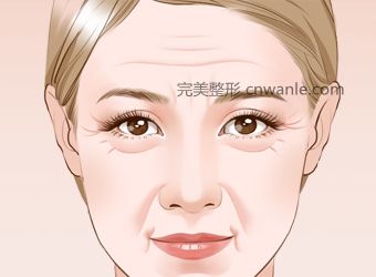 電波拉皮有什么樣的效果？