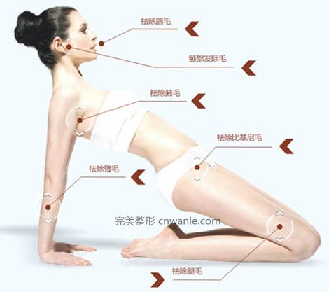 冰點脫毛迎接夏季