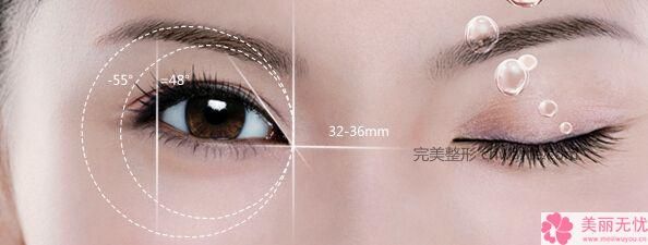 鼻尖整形價(jià)錢影響因素