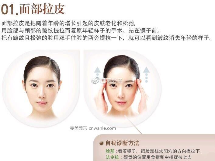 電波<a href='/tag_lapishoushu4.html'>拉皮手術(shù)</a>第二次做還會有效果嗎？