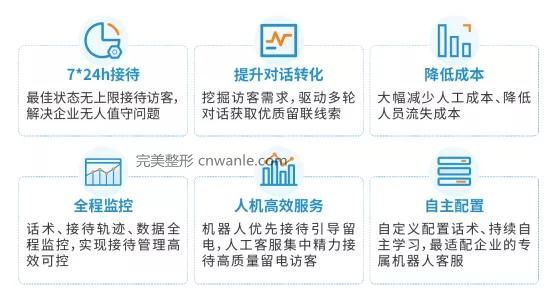 國慶高峰一大批醫(yī)美機構(gòu)被罰，“美白針、逆齡術(shù)、精雕”成違禁高頻詞匯